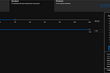 Azure SQL DB 100 DTUs and 1 TB database