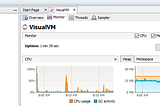 Creating a VirtualVM Repository with Artifactory OSS