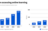 Students with Individual Education Plans (IEPs) were Largely Forgotten by Administrators when…