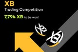 XBANKING Launches on XT.COM with Exciting Trading Competitions and Reward Pools