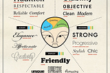 Choosing a Typeface That Speaks: Your Ultimate 2025 Guide to Crafting a Visual Voice with Fonts