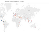 Global Terrorism Database with a Bayesian Inference