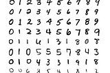 New Method for Recognizing Handwritten Digits (MNIST Dataset)