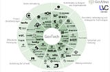 „GovTech gewinnt immer mehr an Fahrt“
