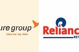 Reliance Industries and Future Retail Deal Saga