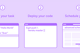 Scheduling Tasks on Heroku