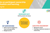 Insights on participant ownership in evaluation and learning