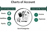 Understanding the Chart of Accounts: Your Roadmap to Organized Financial Tracking! 📊💼