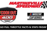 GFT Facts & Stats Friday: NASCAR Cup Series Cook Out 400 at Martinsville Speedway