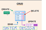 From CRUD APIs to System Design: The Journey Every Java Developer Must Take