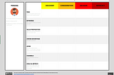 Your Growth Marketing Strategy Made Easy! [Free Canvas]
