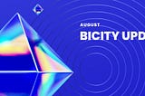 Bicity: An AI Content Creation Ecosystem That Eases the Stress of Manual Writing With Innovative…