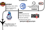 infROWgraphic: Inside Jay Bilas’s crazy Championship Week schedule