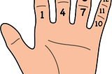 Teaching Kids About Alternative Number Bases