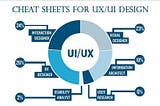 Cheatsheet for ui/ux design: