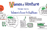Women of Venture: The Body Politic — Women’s Access to Healthcare