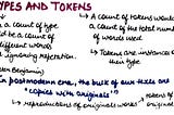 Types and Token