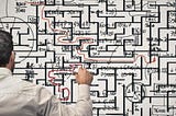 Prise en compte de la complexité 2/5
