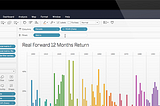 Read This Before Getting Started for Your Tableau Data Visualization