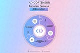 Infographic #80: The AI Battle Isn’t Models vs. Models — It’s About Scalable Inference