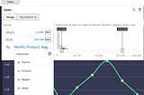 Oracle Analytics Embedding  — How to Obtain Filter Values from Event Data Actions