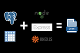 Build Up a Simple Backend with Express.js, Scrapy, PostgreSQL, and Heroku — Express.js