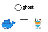 Ghost on Docker with Traefik