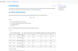 Transform Jupyter Notebooks into Stunning Websites with Quarto