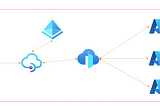 Load Balancing Azure OpenAI with Azure Front Door