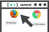 Limit CPU and Memory to Firefox and chrome on a Linux desktop