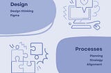 Breakdown of a product designer’s typical day