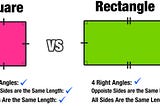 Square, Rectangle and the Liskov Substitution Principle