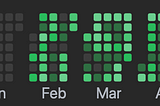 How I utilised LeetCode to get multiple tech job offers