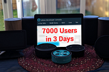 Voice Marketing: 7000 users in 3 days