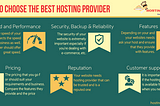 How to choose the best hosting provider for website