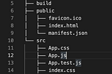 File Structure for React Applications Created with create-react-app