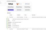 Meet Bit’s GitHub Integration to Ensure Latest Component Versions
