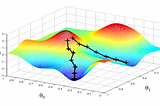 Proximal Policy Optimization: Derivation, Approximation, and Implementation.