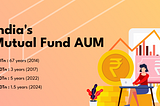 From Samosas to SIPs*: India’s Mutual Fund Surge