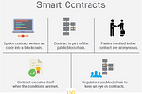 Understanding “Clarity”- The smart contract programming language.