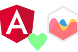 How to Test Chart.js in an Angular Component