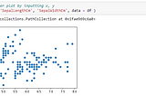 Matplotlib — Getting Started with the Basics | Python