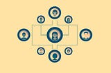 Organizational IQ: Why knowledge breaks down (and how to fix it)