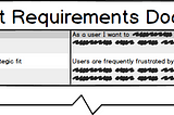 Make your product manager application stand out with a custom product requirements document.