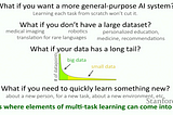 Achieving Artificial General Intelligence (AGI) using Meta Learning — Learning to Learn