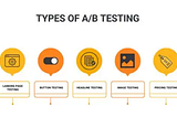 Explore statistics with R: A/B testing, experimental design, and ethics