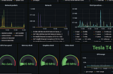 Grafana Dashboard With GPU And CPU Combined Statistics