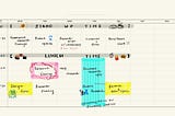 Linguistics → UXR | Experience of ShopBack User Research Internship