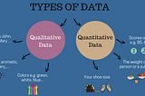 Qualitative vs. Quantitative Research