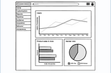 Prototyping Data Products: Types and Technologies